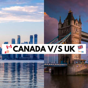 Managing Your Finances: Cost of Living in the UK vs. Canada